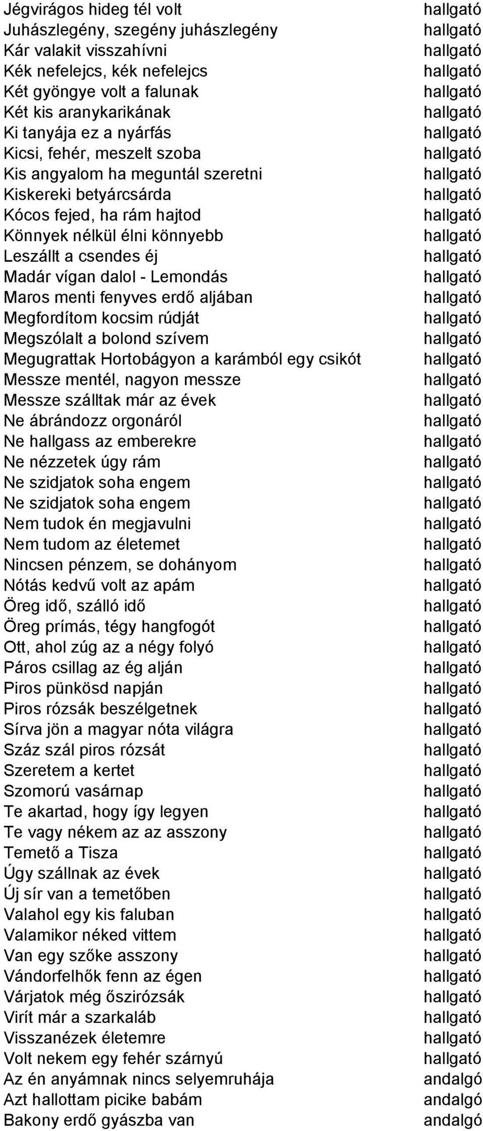 fenyves erdő aljában Megfordítom kocsim rúdját Megszólalt a bolond szívem Megugrattak Hortobágyon a karámból egy csikót Messze mentél, nagyon messze Messze szálltak már az évek Ne ábrándozz orgonáról