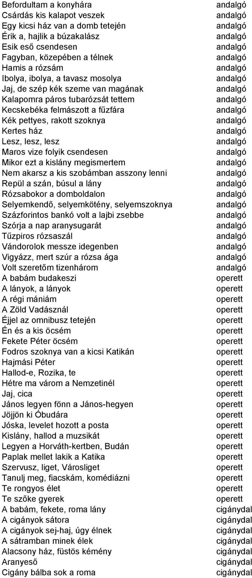 ezt a kislány megismertem Nem akarsz a kis szobámban asszony lenni Repül a szán, búsul a lány Rózsabokor a domboldalon Selyemkendő, selyemkötény, selyemszoknya Százforintos bankó volt a lajbi zsebbe