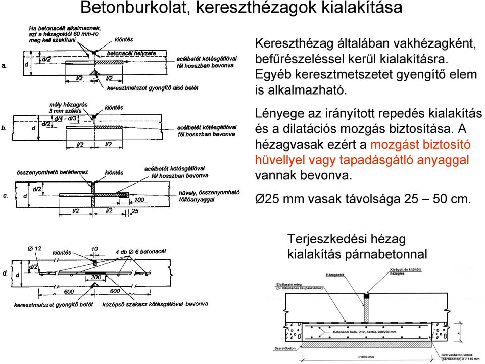 Lényege az irányított repedés kialakítás és a dilatációs mozgás biztosítása.