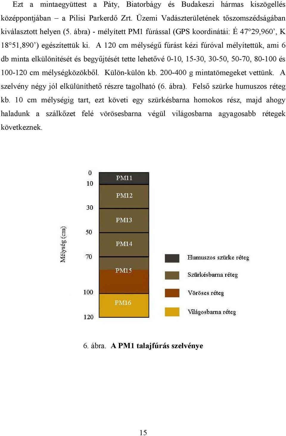 A 120 cm mélységő fúrást kézi fúróval mélyítettük, ami 6 db minta elkülönítését és begyőjtését tette lehetıvé 0-10, 15-30, 30-50, 50-70, 80-100 és 100-120 cm mélységközökbıl. Külön-külön kb.