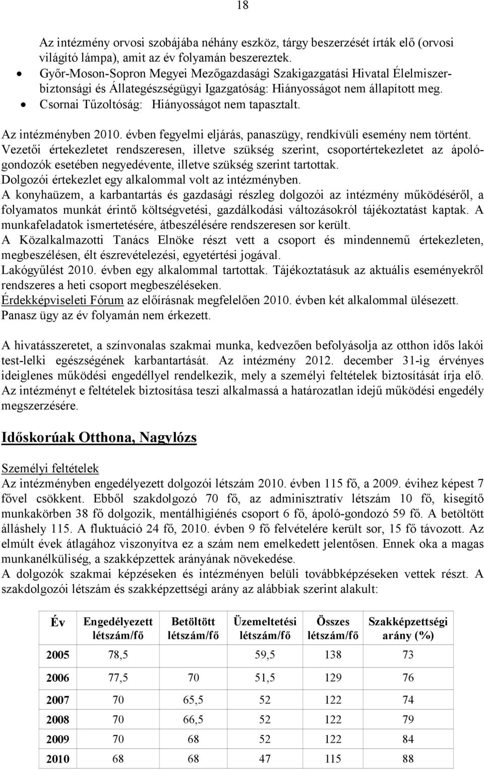 Az intézményben 2010. évben fegyelmi eljárás, panaszügy, rendkívüli esemény nem történt.