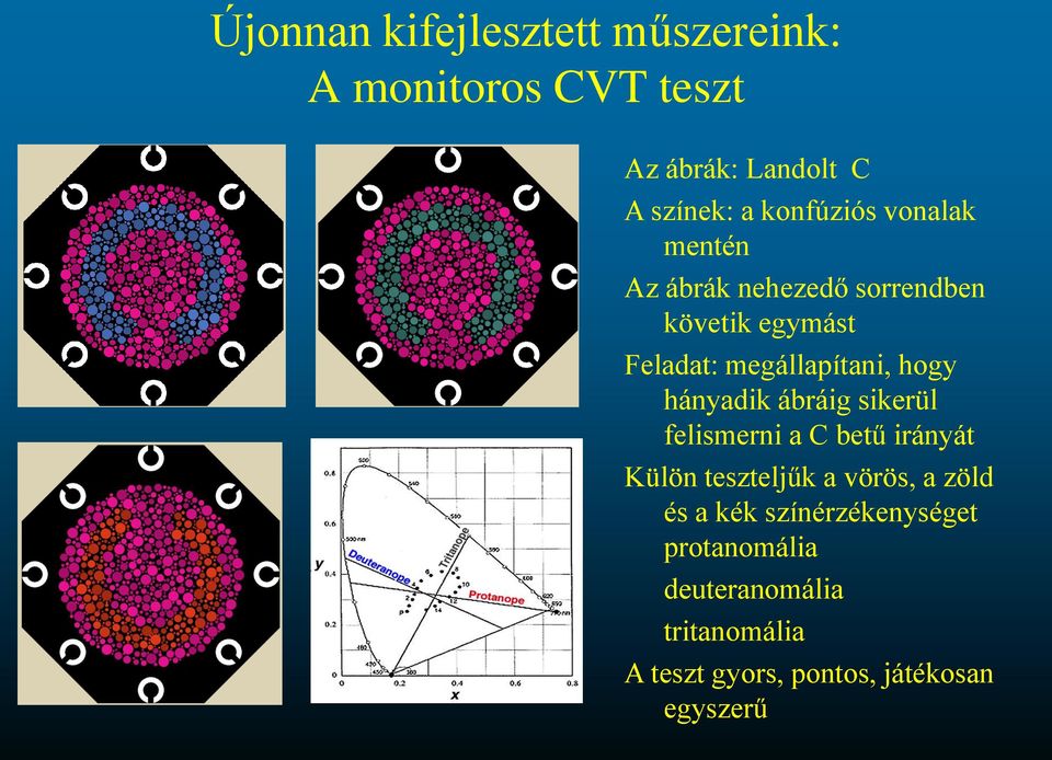 hogy hányadik ábráig sikerül felismerni a C betű irányát Külön teszteljűk a vörös, a zöld és a