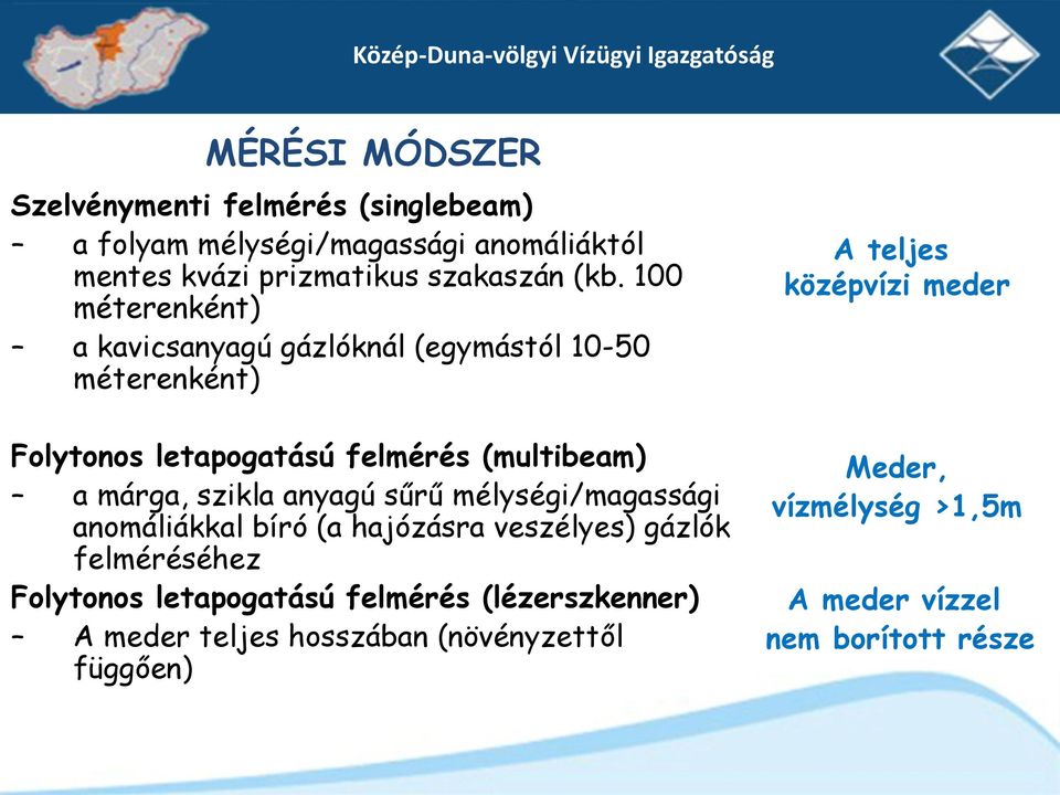 anyagú sűrű mélységi/magassági anomáliákkal bíró (a hajózásra veszélyes) gázlók felméréséhez Folytonos letapogatású felmérés