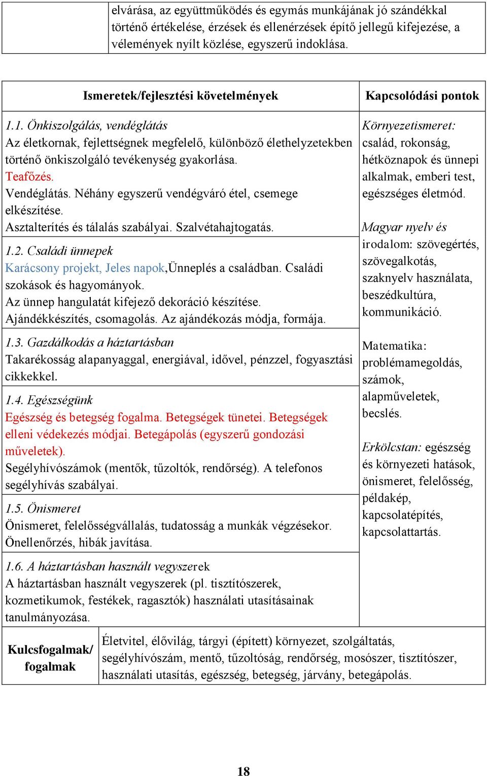 Vendéglátás. Néhány egyszerű vendégváró étel, csemege elkészítése. Asztalterítés és tálalás szabályai. Szalvétahajtogatás. 1.2. Családi ünnepek Karácsony projekt, Jeles napok,ünneplés a családban.