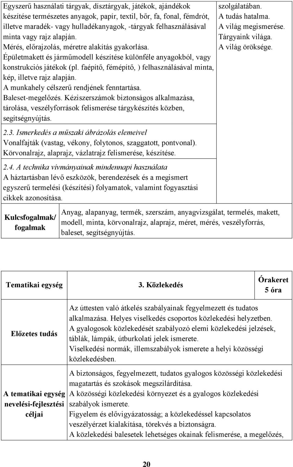 faépítő, fémépítő, ) felhasználásával minta, kép, illetve rajz alapján. A munkahely célszerű rendjének fenntartása. Baleset-megelőzés.