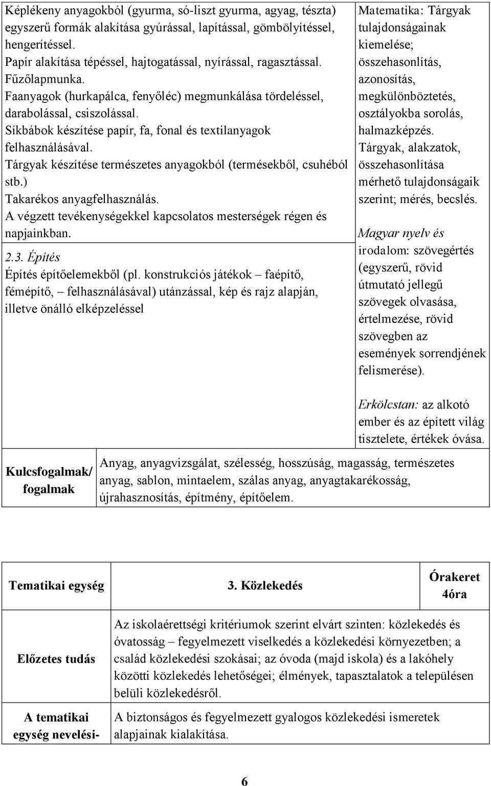 Síkbábok készítése papír, fa, fonal és textilanyagok felhasználásával. Tárgyak készítése természetes anyagokból (termésekből, csuhéból stb.) Takarékos anyagfelhasználás.