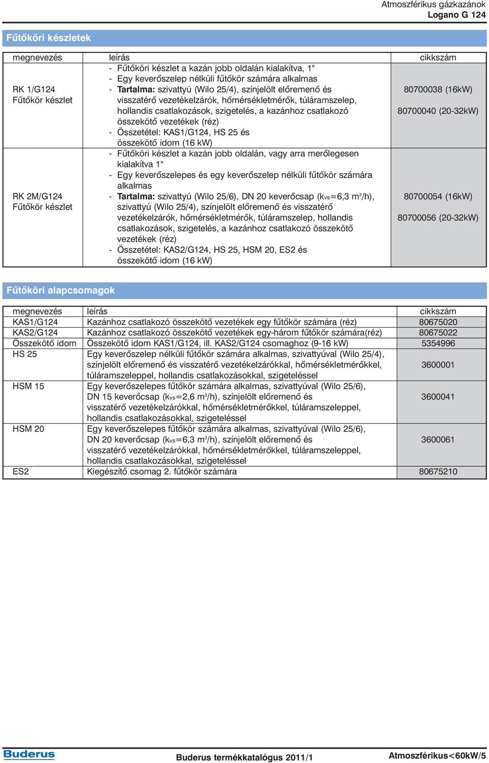 (20-32kW) összekötõ vezetékek (réz) - Összetétel: KAS1/G124, HS 25 és összekötõ idom (16 kw) - Fûtõköri készlet a kazán jobb oldalán, vagy arra merõlegesen kialakítva 1" - Egy keverõszelepes és egy