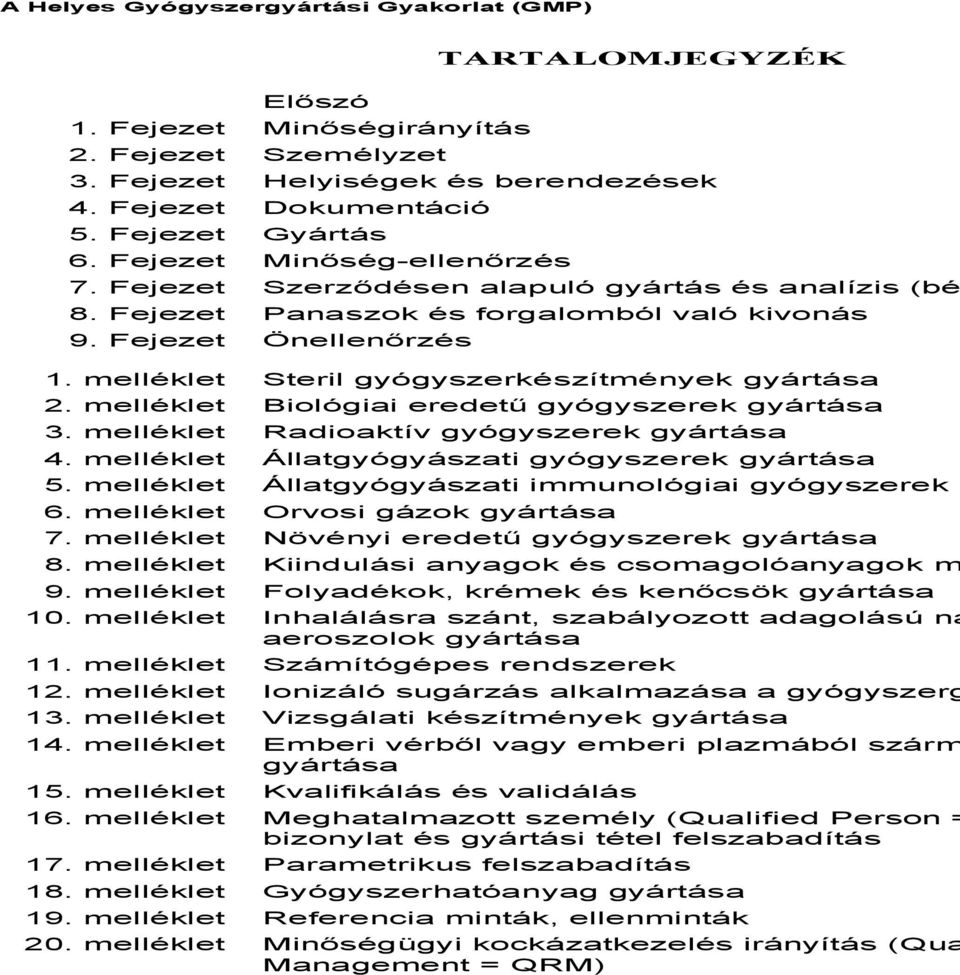 melléklet Steril gyógyszerkészítmények gyártása 2. melléklet Biológiai eredetű gyógyszerek gyártása 3. melléklet Radioaktív gyógyszerek gyártása 4. melléklet Állatgyógyászati gyógyszerek gyártása 5.