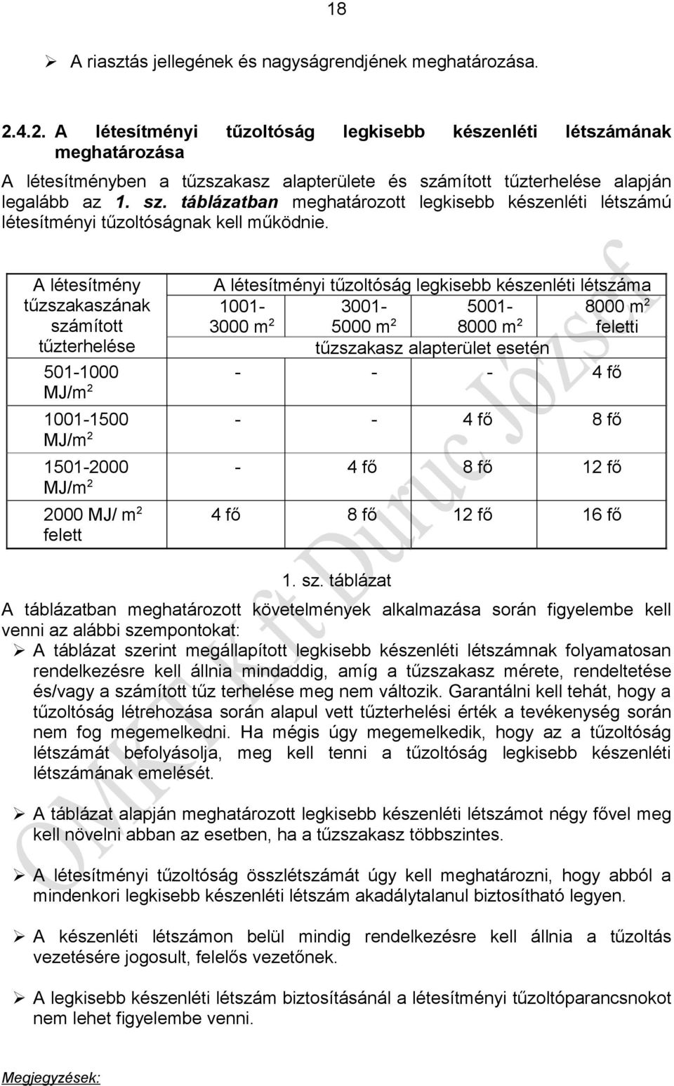 mított tűzterhelése alapján legalább az 1. sz. táblázatban meghatározott legkisebb készenléti létszámú létesítményi tűzoltóságnak kell működnie.