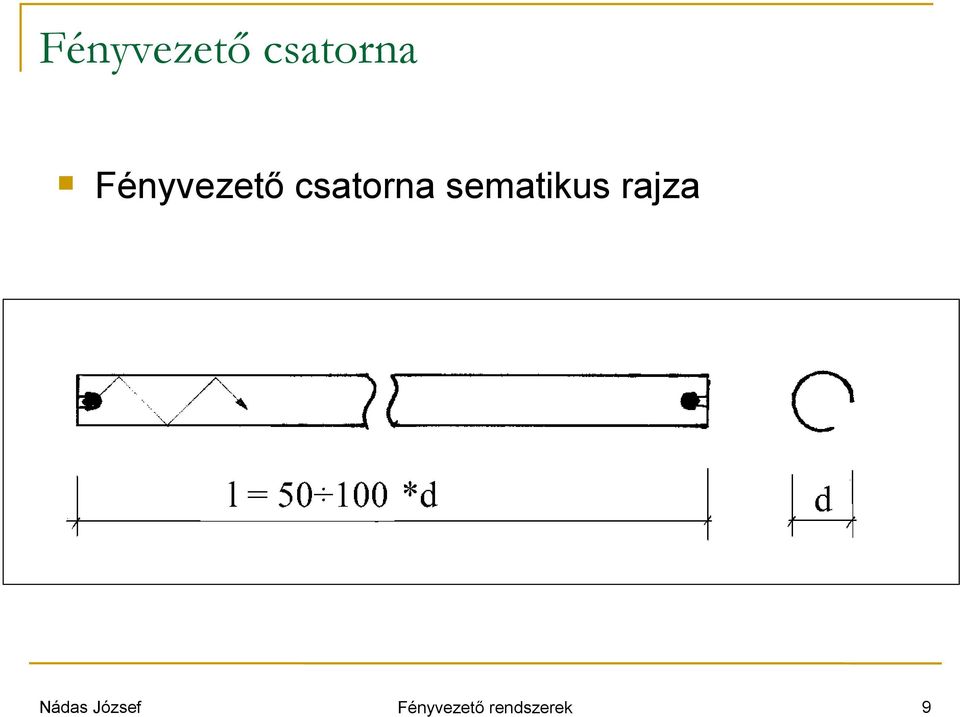 sematikus