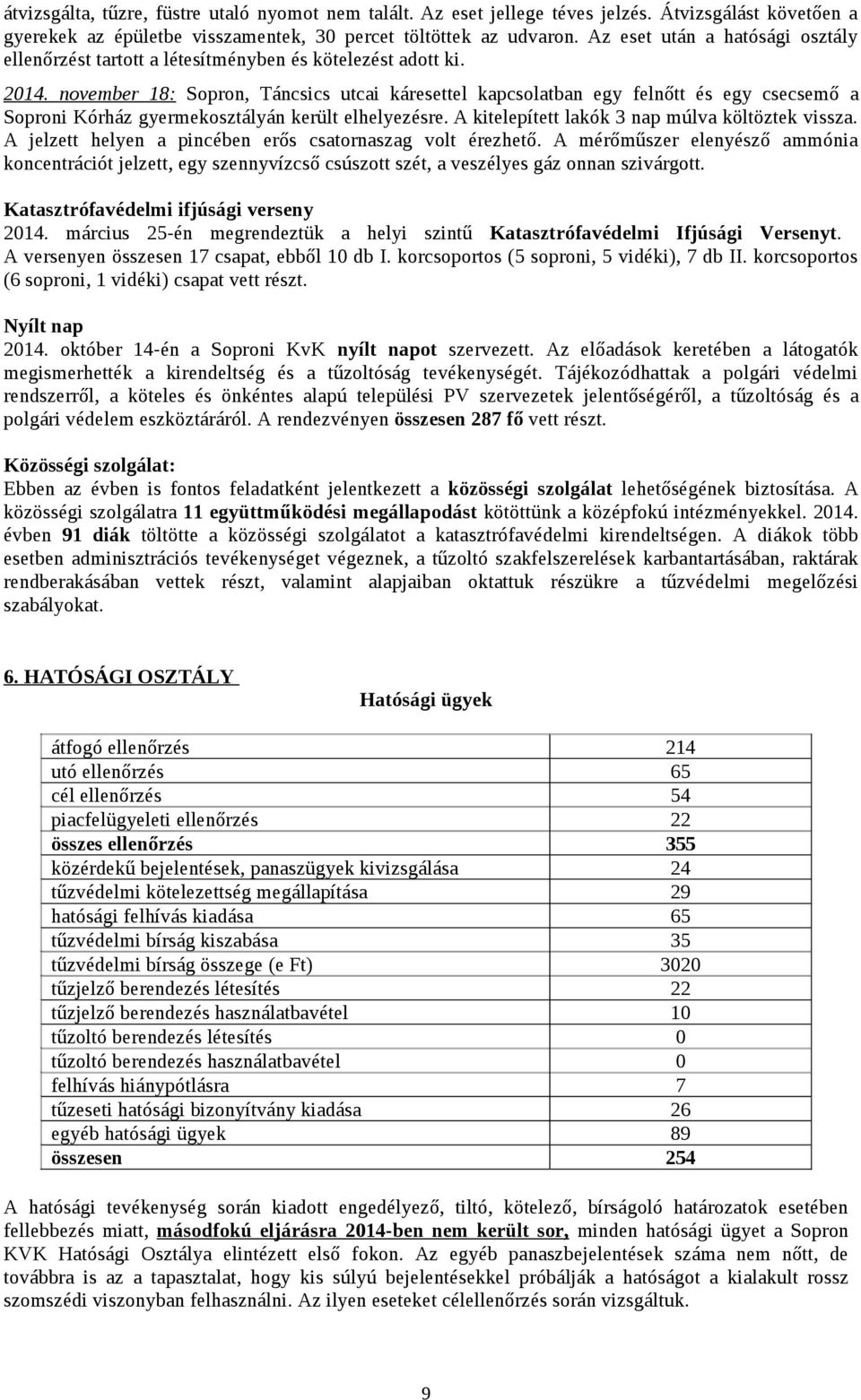 november 18: Sopron, Táncsics utcai káresettel kapcsolatban egy felnőtt és egy csecsemő a Soproni Kórház gyermekosztályán került elhelyezésre. A kitelepített lakók 3 nap múlva költöztek vissza.