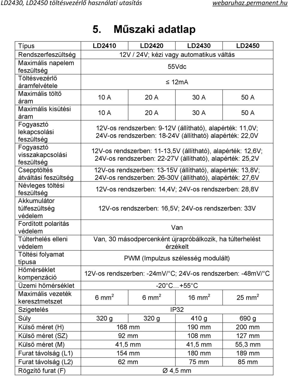 22,0V feszültség Fogyasztó visszakapcsolási feszültség Csepptöltés átváltási feszültség Névleges töltési feszültség Akkumulátor túlfeszültség védelem 12V-os rendszerben: 11-13,5V (állítható),