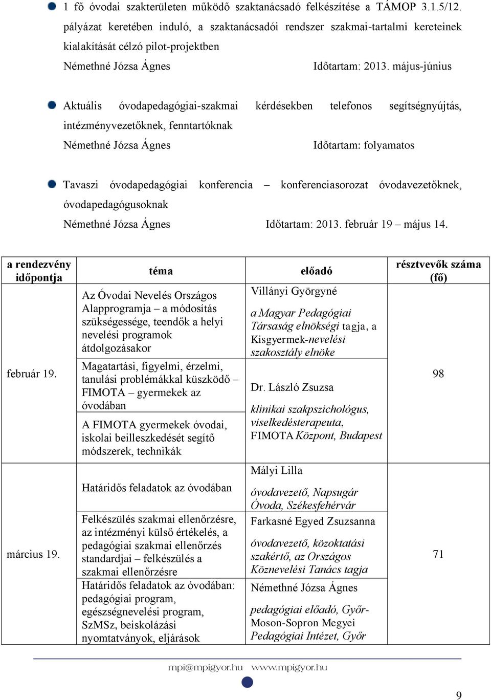 május-június Aktuális óvodapedagógiai-szakmai kérdésekben telefonos segítségnyújtás, intézményvezetőknek, fenntartóknak Némethné Józsa Ágnes Időtartam: folyamatos Tavaszi óvodapedagógiai konferencia