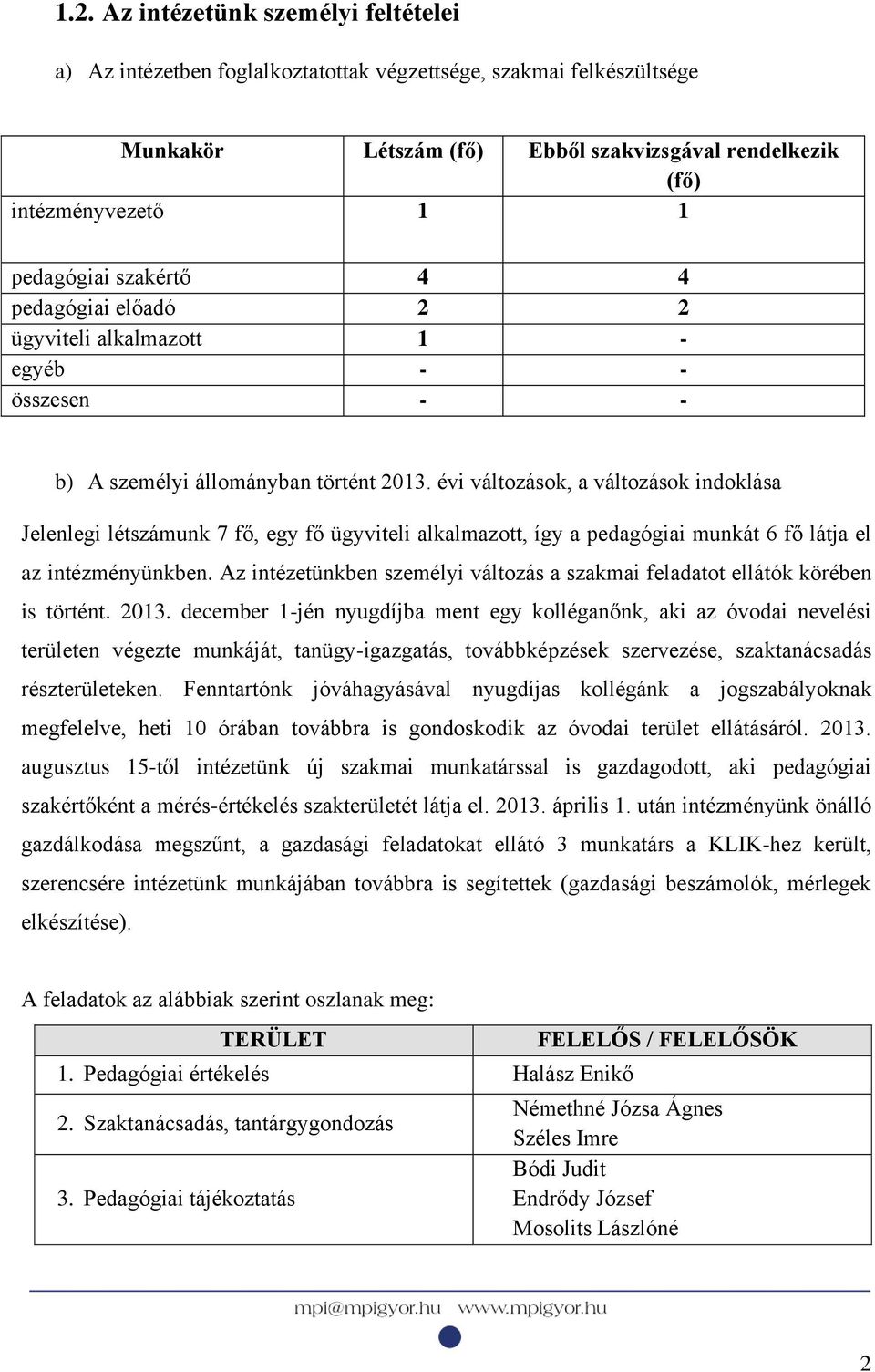 évi változások, a változások indoklása Jelenlegi létszámunk 7 fő, egy fő ügyviteli alkalmazott, így a pedagógiai munkát 6 fő látja el az intézményünkben.