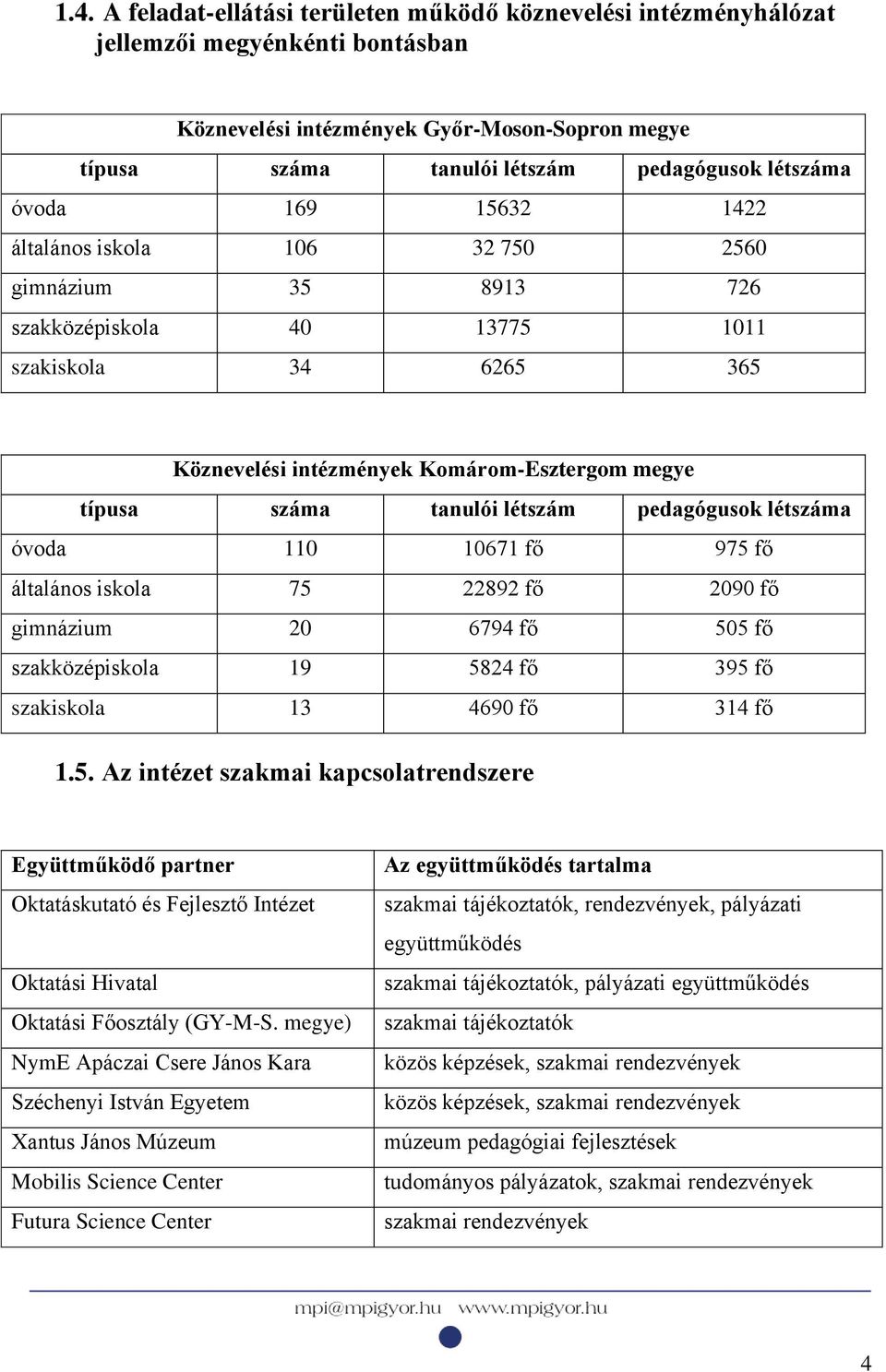 létszám pedagógusok létszáma óvoda 110 10671 fő 975 fő általános iskola 75 22892 fő 2090 fő gimnázium 20 6794 fő 505 fő szakközépiskola 19 5824 fő 395 fő szakiskola 13 4690 fő 314 fő 1.5. Az intézet szakmai kapcsolatrendszere Együttműködő partner Oktatáskutató és Fejlesztő Intézet Oktatási Hivatal Oktatási Főosztály (GY-M-S.