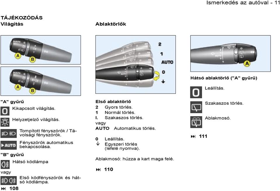 Hátsó ködlámpa Első ködfényszórók és hátsó ködlámpa. Első ablaktörlő 2 Gyors törlés. 1 Normál törlés. I. Szakaszos törlés.