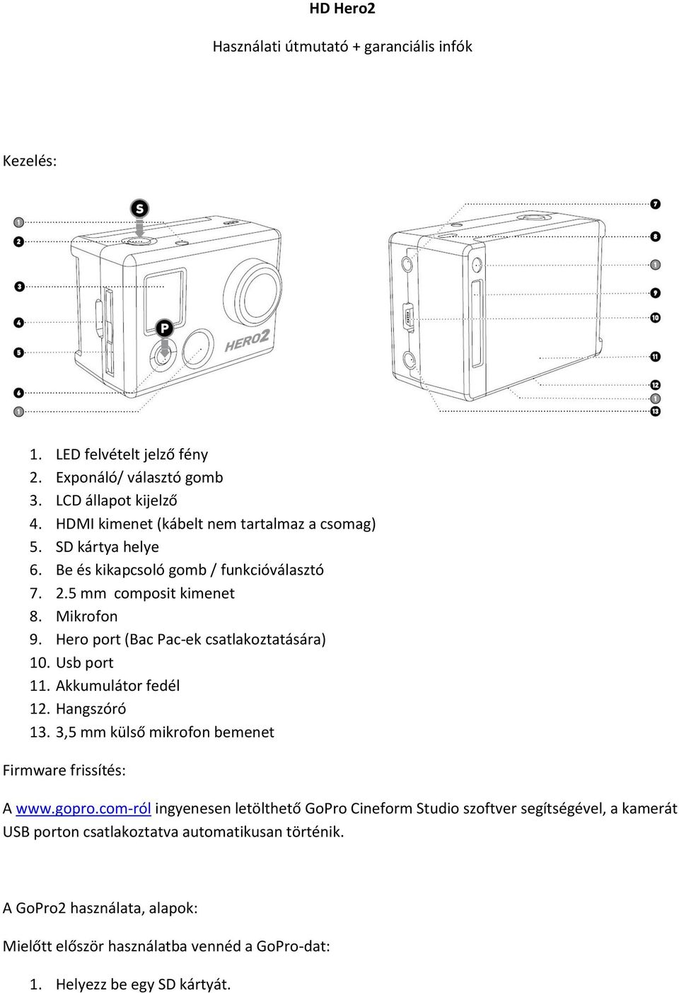 Hero port (Bac Pac-ek csatlakoztatására) 10. Usb port 11. Akkumulátor fedél 12. Hangszóró 13. 3,5 mm külső mikrofon bemenet Firmware frissítés: A www.gopro.