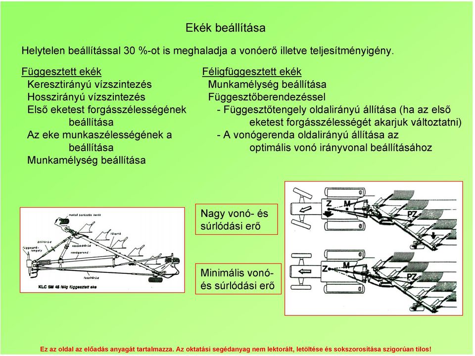 beállítása Munkamélység beállítása Féligfüggesztett ekék Munkamélység beállítása Függesztőberendezéssel - Függesztőtengely oldalirányú állítása