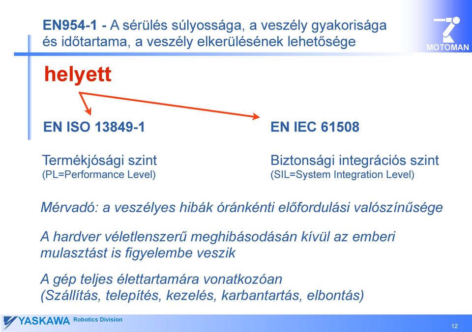 Mérvadó: a veszélyes hibák óránkénti előfordulási valószínűsége A hardver véletlenszerű meghibásodásán kívül az emberi