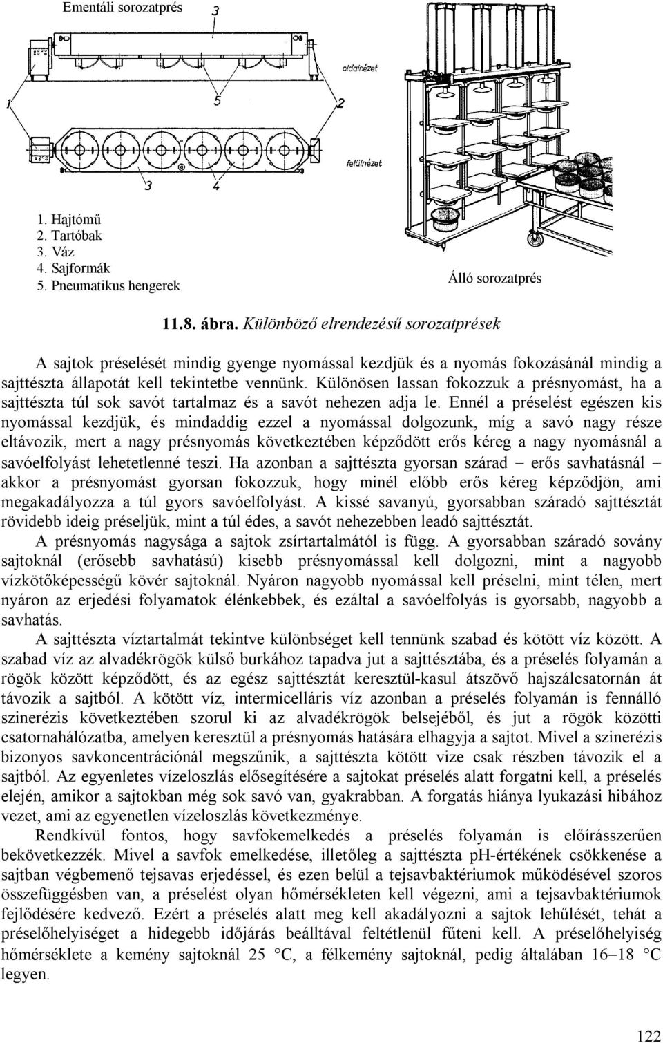 Különösen lassan fokozzuk a présnyomást, ha a sajttészta túl sok savót tartalmaz és a savót nehezen adja le.