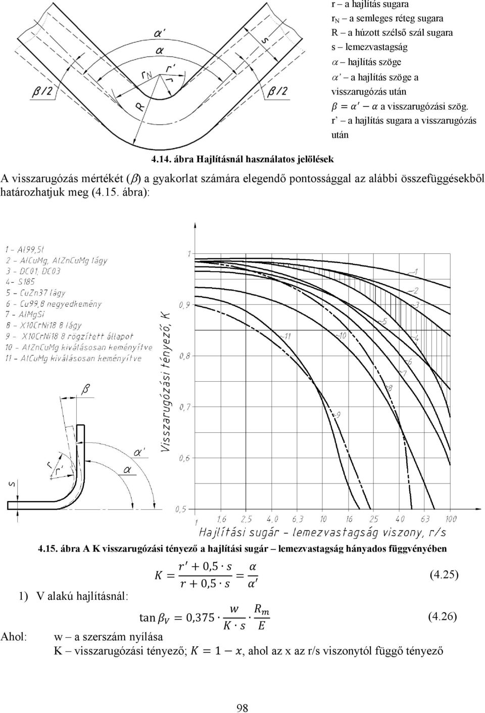 r a hajlítás sugara a visszarugózás után A visszarugózás mértékét () a gyakorlat számára elegendő pontossággal az alábbi összefüggésekből határozhatjuk