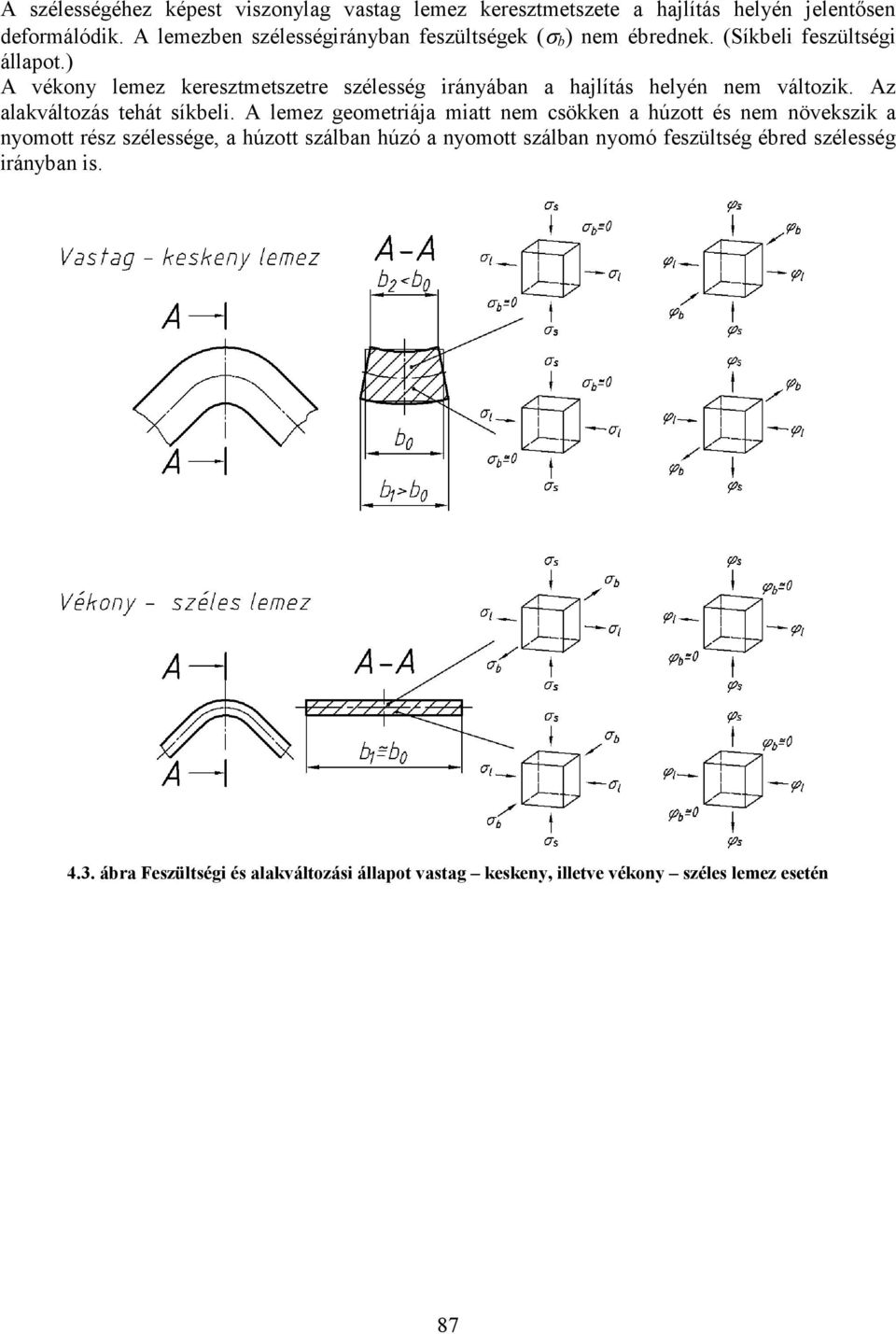 ) A vékony lemez keresztmetszetre szélesség irányában a hajlítás helyén nem változik. Az alakváltozás tehát síkbeli.