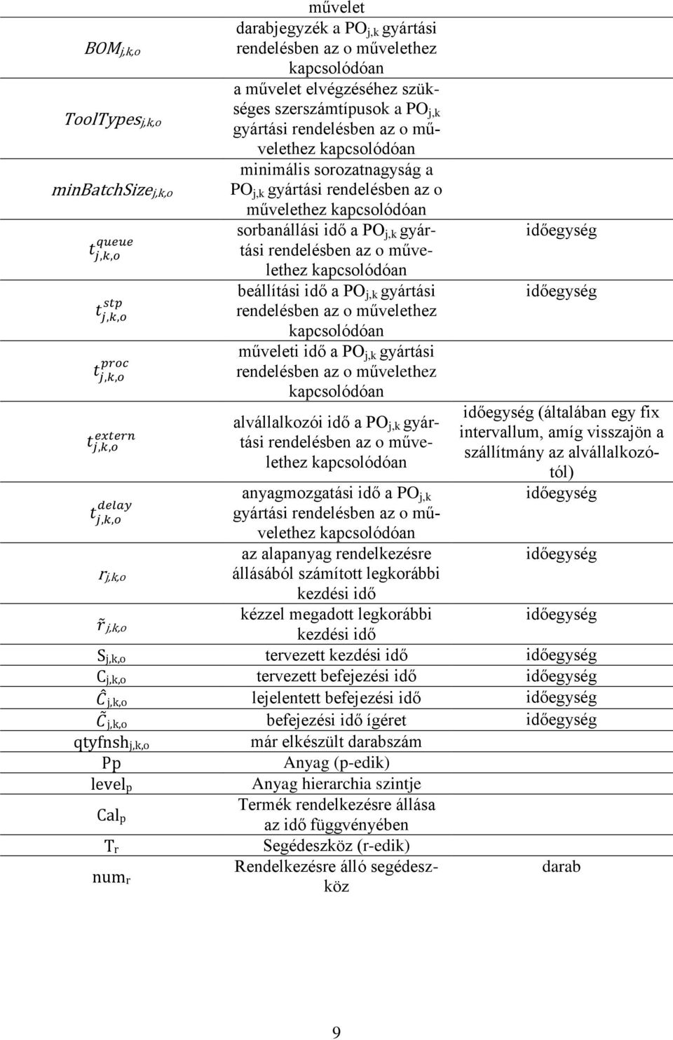 a PO j,k gyártási rendelésben az o művelethez kapcsolódóan beállítási idő a PO j,k gyártási rendelésben az o művelethez kapcsolódóan műveleti idő a PO j,k gyártási rendelésben az o művelethez