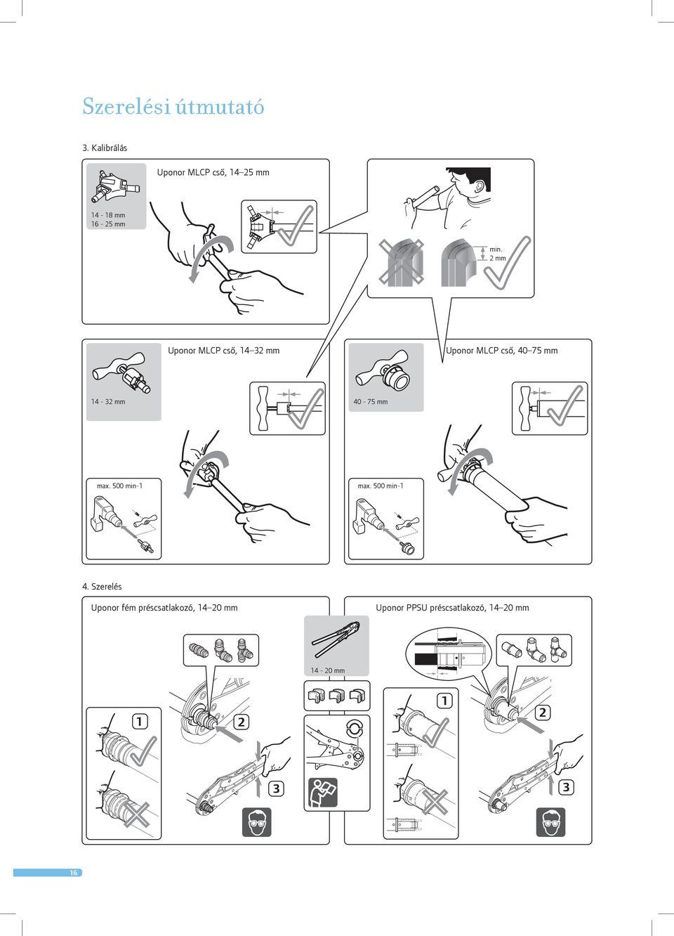 min. 2 mm Uponor MLCP csô, 14 32 mm Uponor MLCP csô, 40 75 mm 14 32 mm 40 75 mm