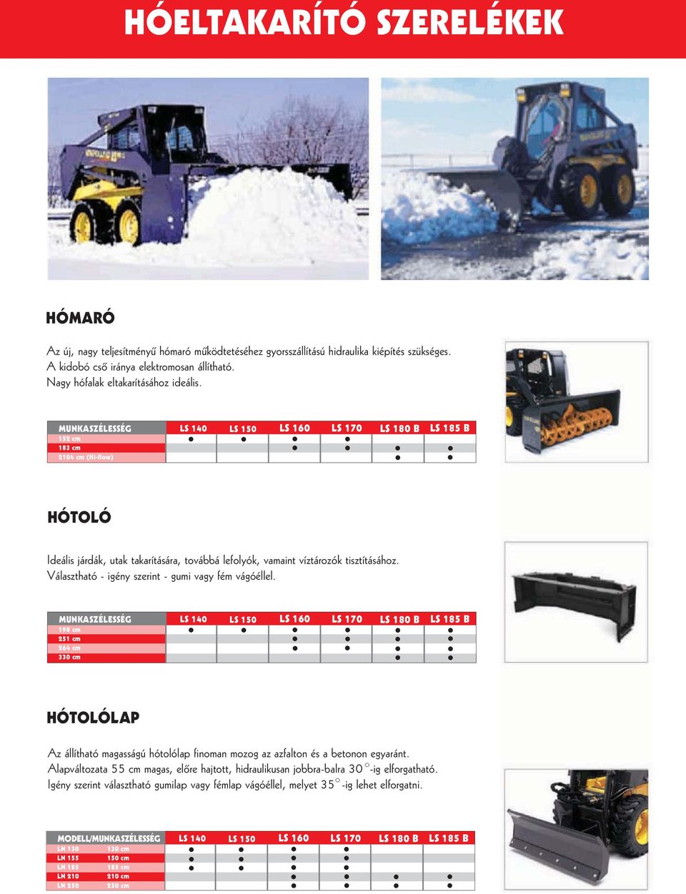 Választható - igény szerint - gumi vagy fém vágóéllel. MUNKASZÉLESSÉG 198 cm 251 cm 264 cm 330 cm HÓTOLÓLAP Az állítható magasságú hótolólap finoman mozog az azfalton és a betonon egyaránt.