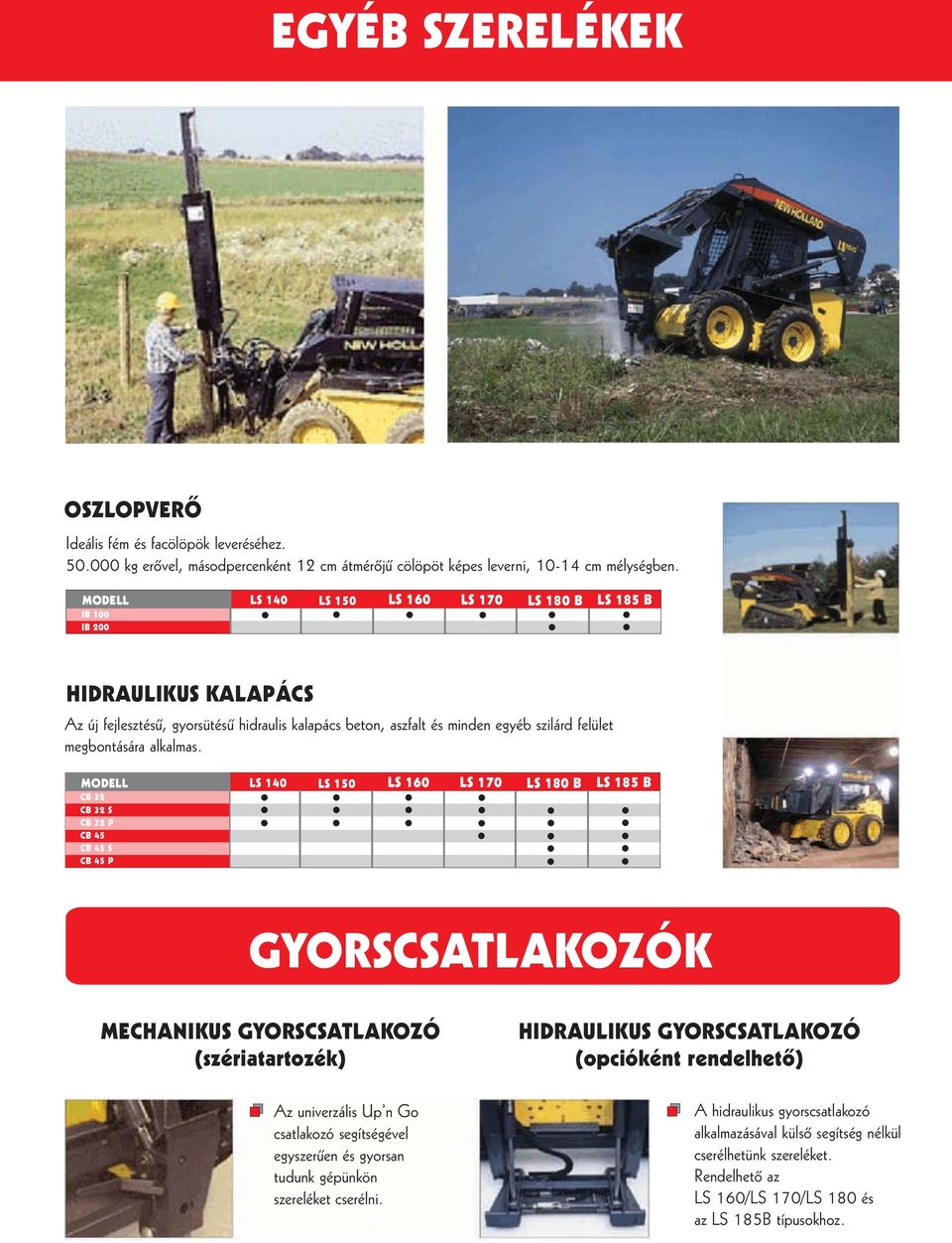 MODELL CB 32 CB 32 S CB 32 P CB 45 CB 45 S CB 45 P GYORSCSATLAKOZÓK MECHANIKUS GYORSCSATLAKOZÓ (szériatartozék) Az univerzális Up n Go csatlakozó segítségével egyszerûen és gyorsan