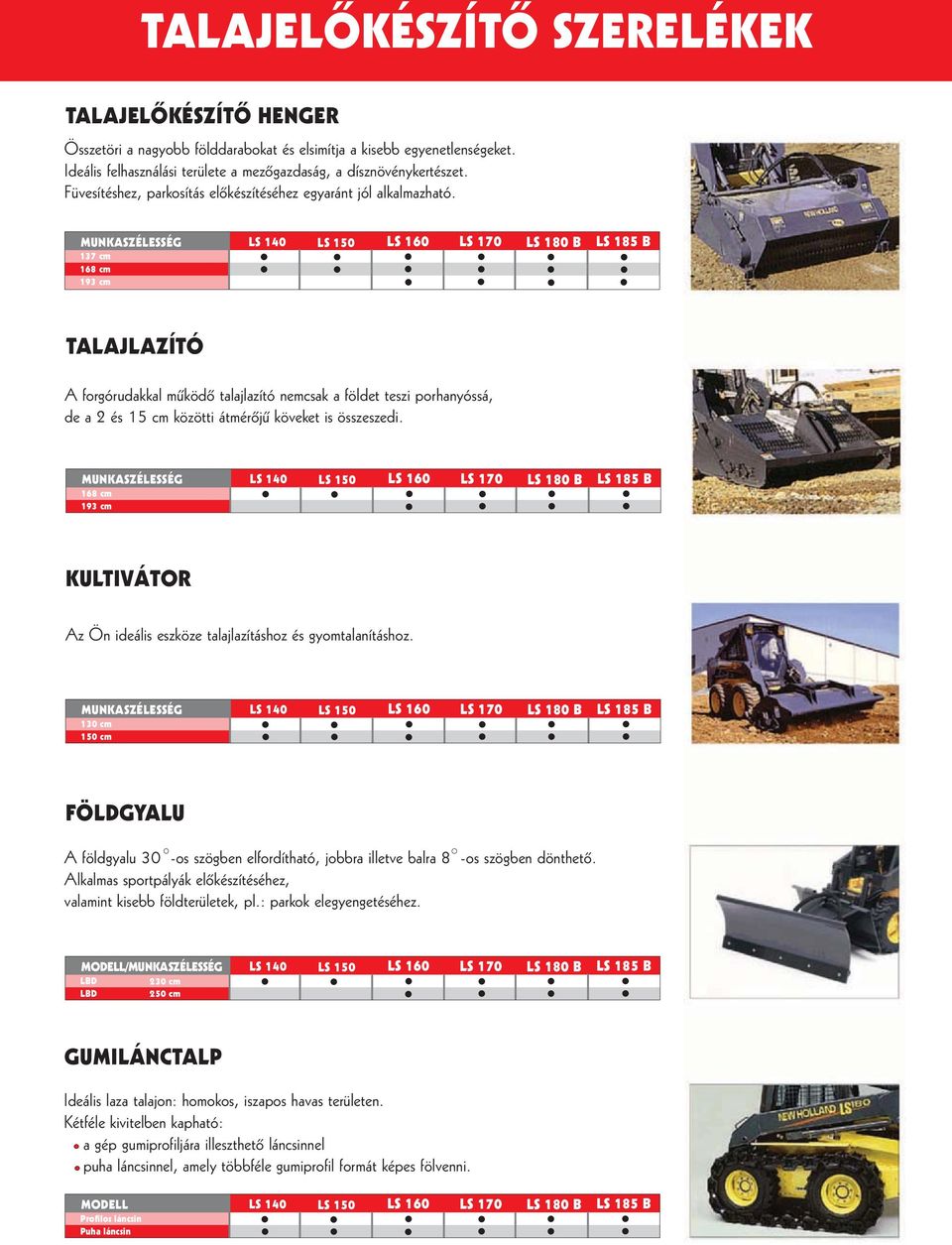 MUNKASZÉLESSÉG 137 cm 168 cm 193 cm TALAJLAZÍTÓ A forgórudakkal mûködõ talajlazító nemcsak a földet teszi porhanyóssá, de a 2 és 15 cm közötti átmérõjû köveket is összeszedi.