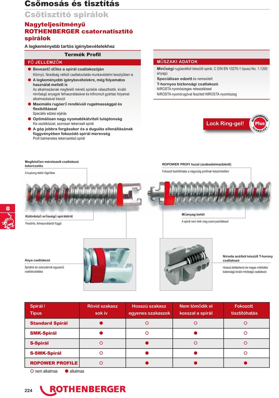 kifinomult gyártási folyamat alkalmazásával készül n Maximális rugóerő rendkívüli rugalmassággal és flexibilitással Speciális edzési eljárás n Optimálisan nagy nyomatékátviteli tulajdonság Kis