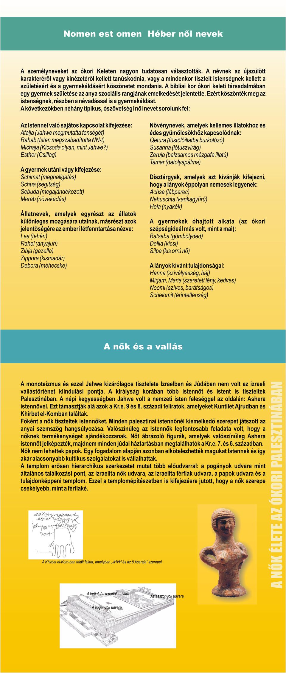 évezredben maguk köré tekerhetõ ruhákat készítettek. A hosszú anyagot egy fekvõ szövõszéken gyártották és a testen többször körbecsavarva viselték.