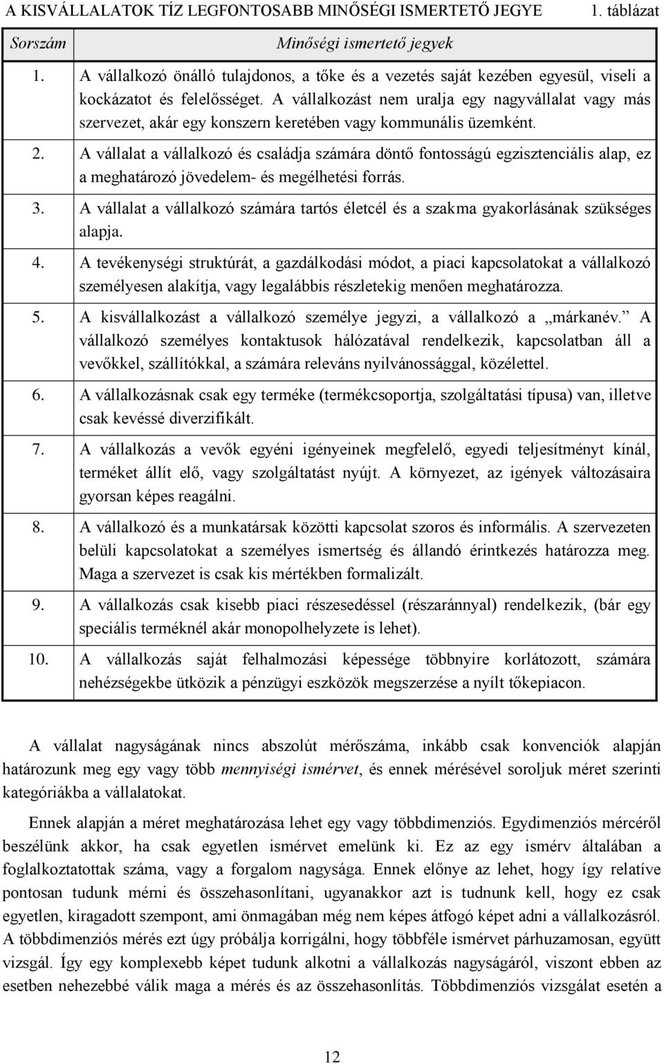 A vállalkozást nem uralja egy nagyvállalat vagy más szervezet, akár egy konszern keretében vagy kommunális üzemként. 2.