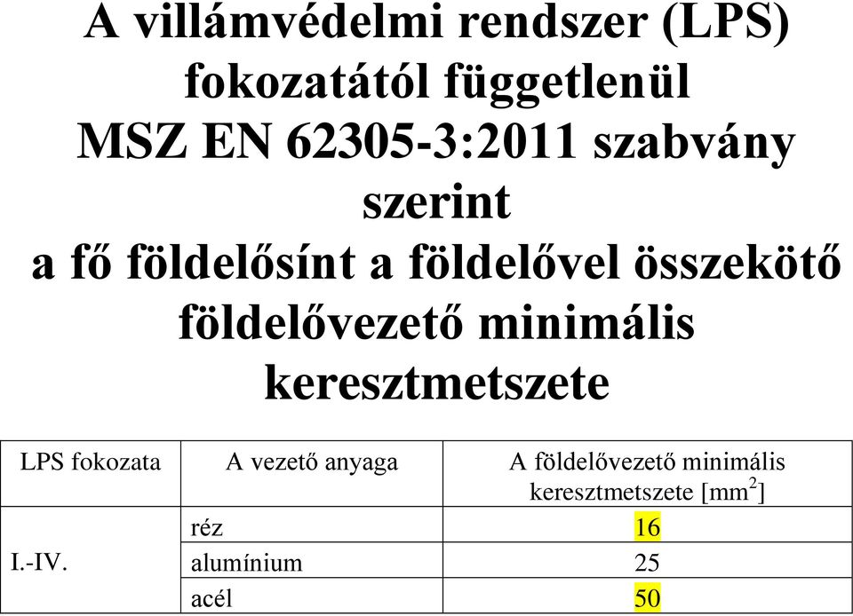 földelővezető minimális keresztmetszete LPS fokozata A vezető anyaga A