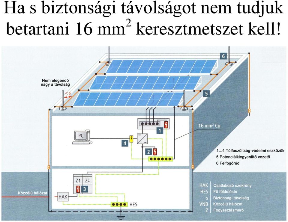 tudjuk betartani