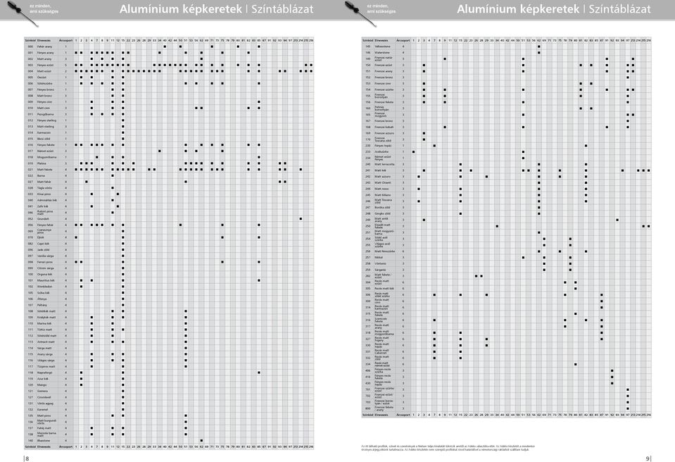 cinn 011 Pezsgőbarna 012 Fényes sterling 1 01 Matt sterling 014 Karmazsin 1 015 Bécsi zöld 1 01 Fényes fekete 1 017 Német ezüst 018 Mogyoróbarna 1 019 Platina 021 Matt fekete 4 022 Barna 4 027 Matt