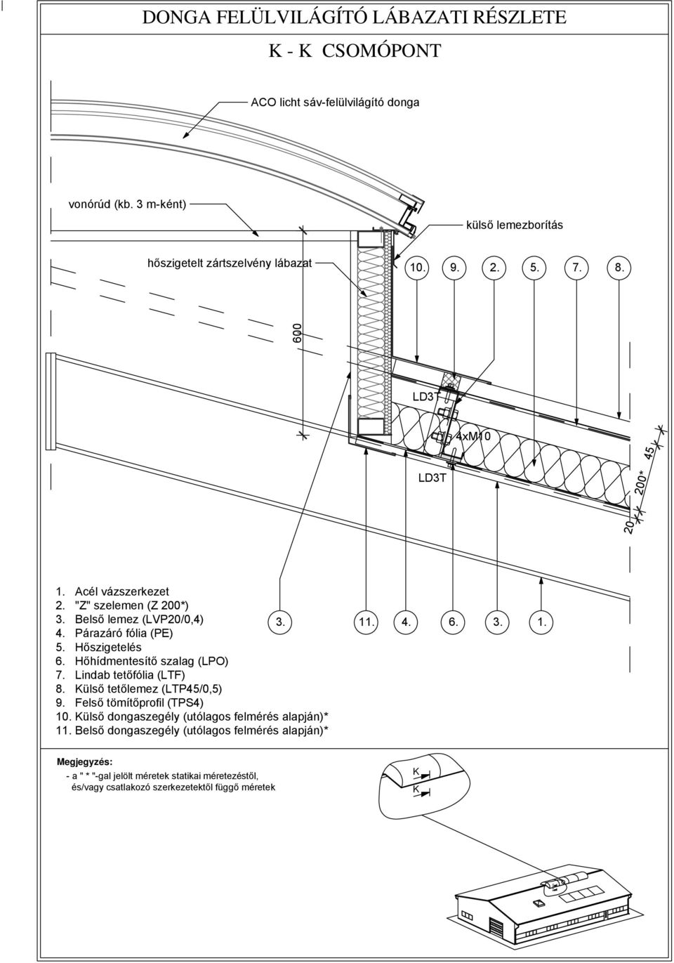 600 20 200* 45 Acél vázszerkezet "Z" szelemen (Z 200*) Belső lemez (LVP20/0,4) Párazáró fólia (PE) 1 Hőszigetelés