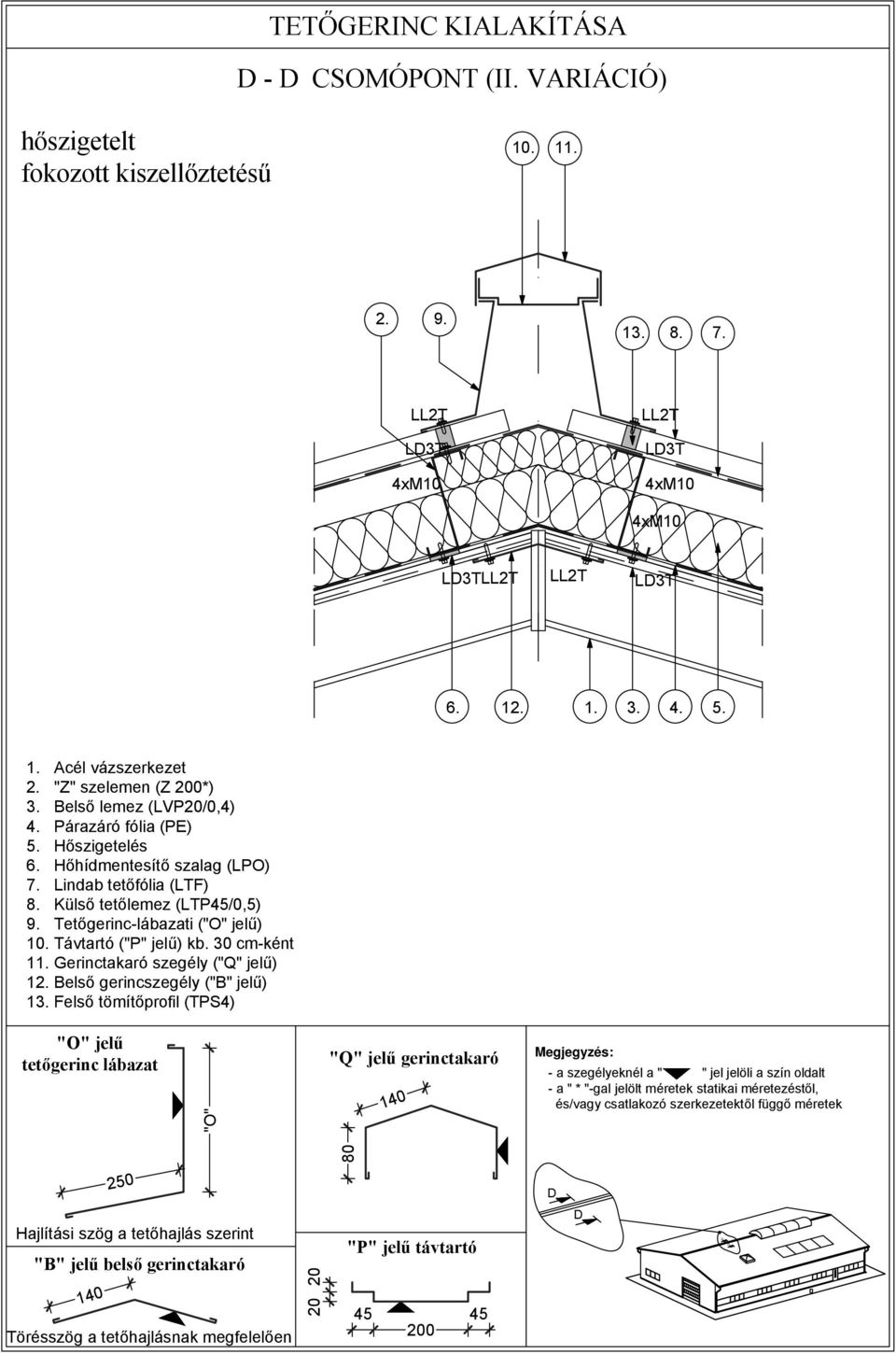 (LTP45/0,5) Tetőgerinc-lábazati ("O" jelű) 10. Távtartó ("P" jelű) kb.