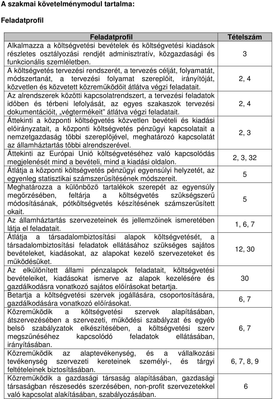 A költségvetés tervezési rendszerét, a tervezés célját, folyamatát, módszertanát, a tervezési folyamat szereplőit, irányítóját, közvetlen és közvetett közreműködőit átlátva végzi feladatait.