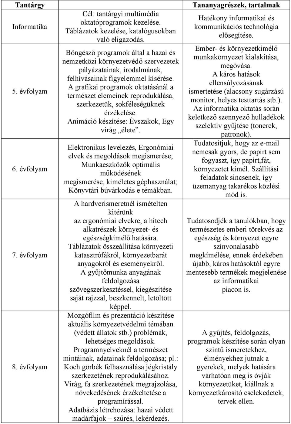 A grafikai programok oktatásánál a természet elemeinek reprodukálása, szerkezetük, sokféleségüknek érzékelése. Animáció készítése: Évszakok, Egy virág élete.