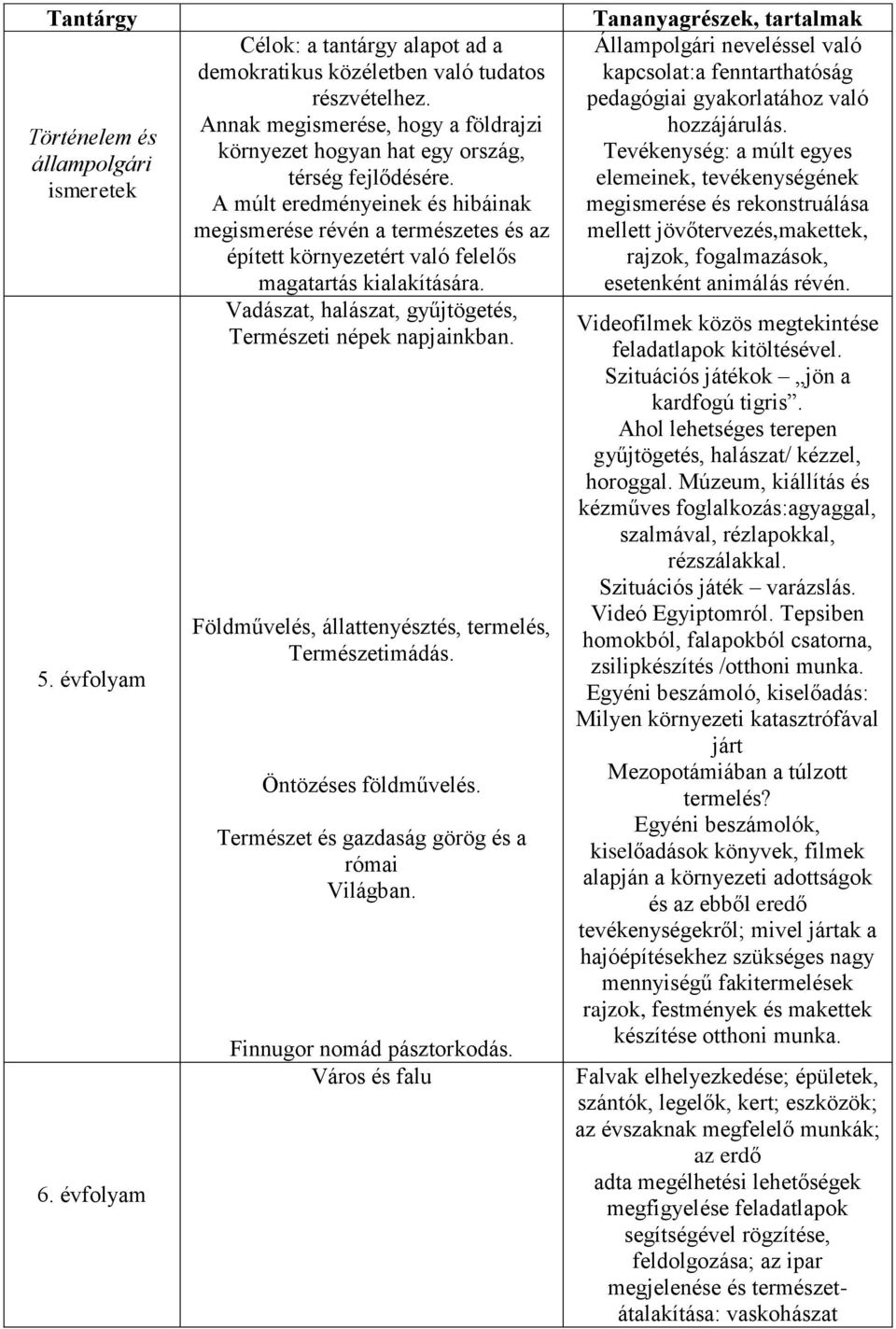 A múlt eredményeinek és hibáinak megismerése révén a természetes és az épített környezetért való felelős magatartás kialakítására. Vadászat, halászat, gyűjtögetés, Természeti népek napjainkban.