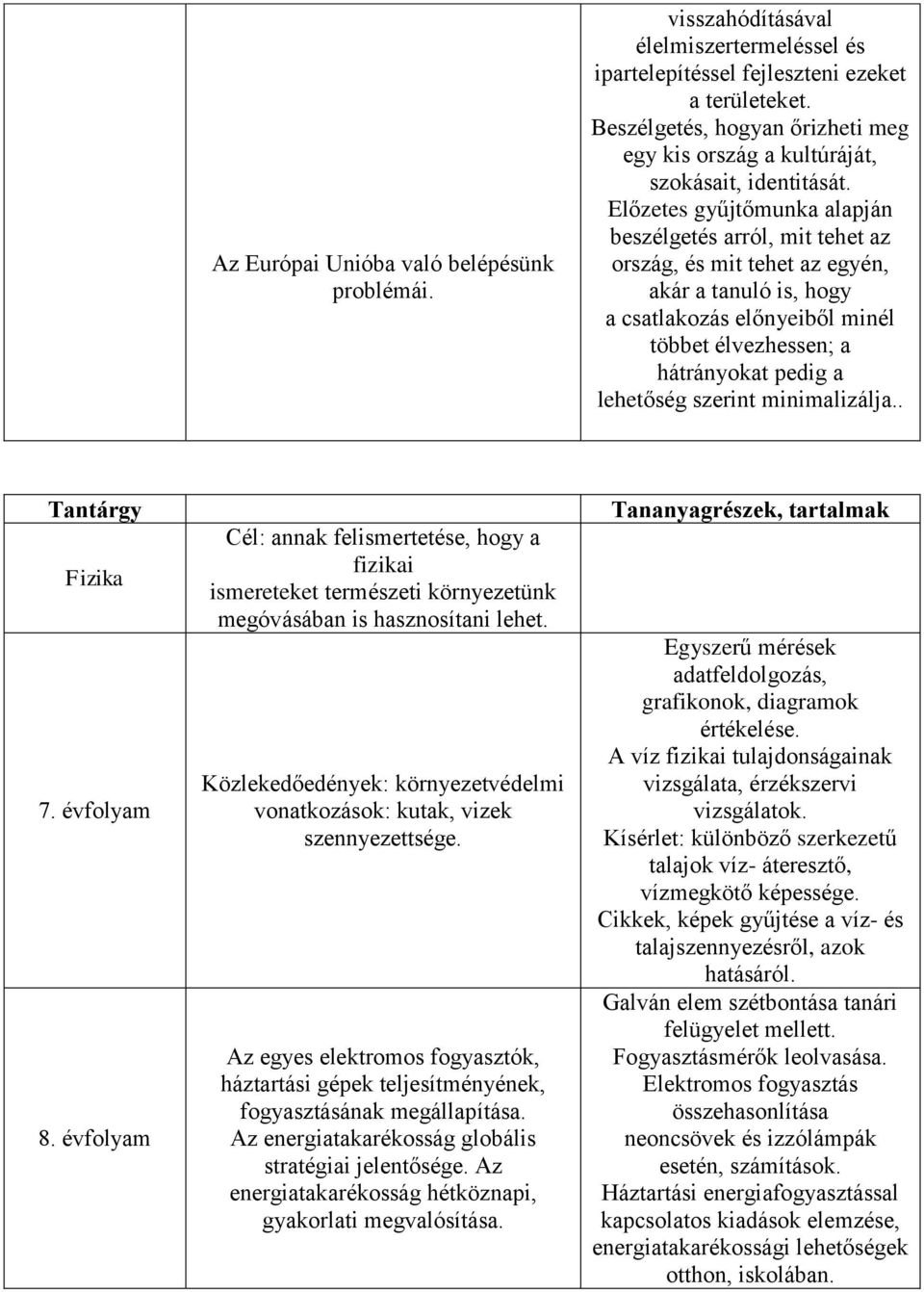 Előzetes gyűjtőmunka alapján beszélgetés arról, mit tehet az ország, és mit tehet az egyén, akár a tanuló is, hogy a csatlakozás előnyeiből minél többet élvezhessen; a hátrányokat pedig a lehetőség