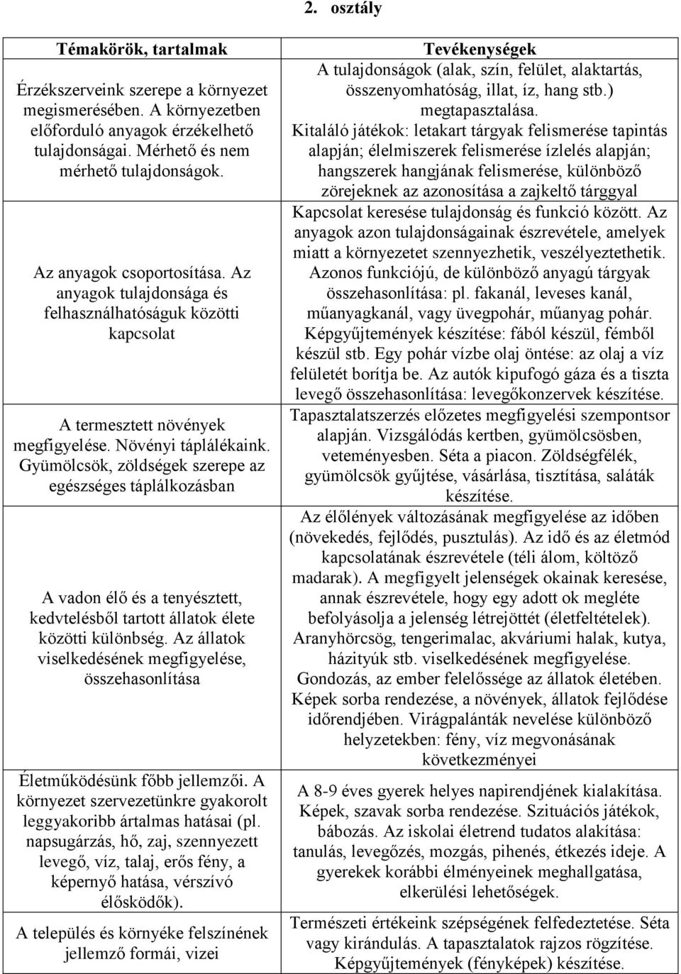 Gyümölcsök, zöldségek szerepe az egészséges táplálkozásban A vadon élő és a tenyésztett, kedvtelésből tartott állatok élete közötti különbség.