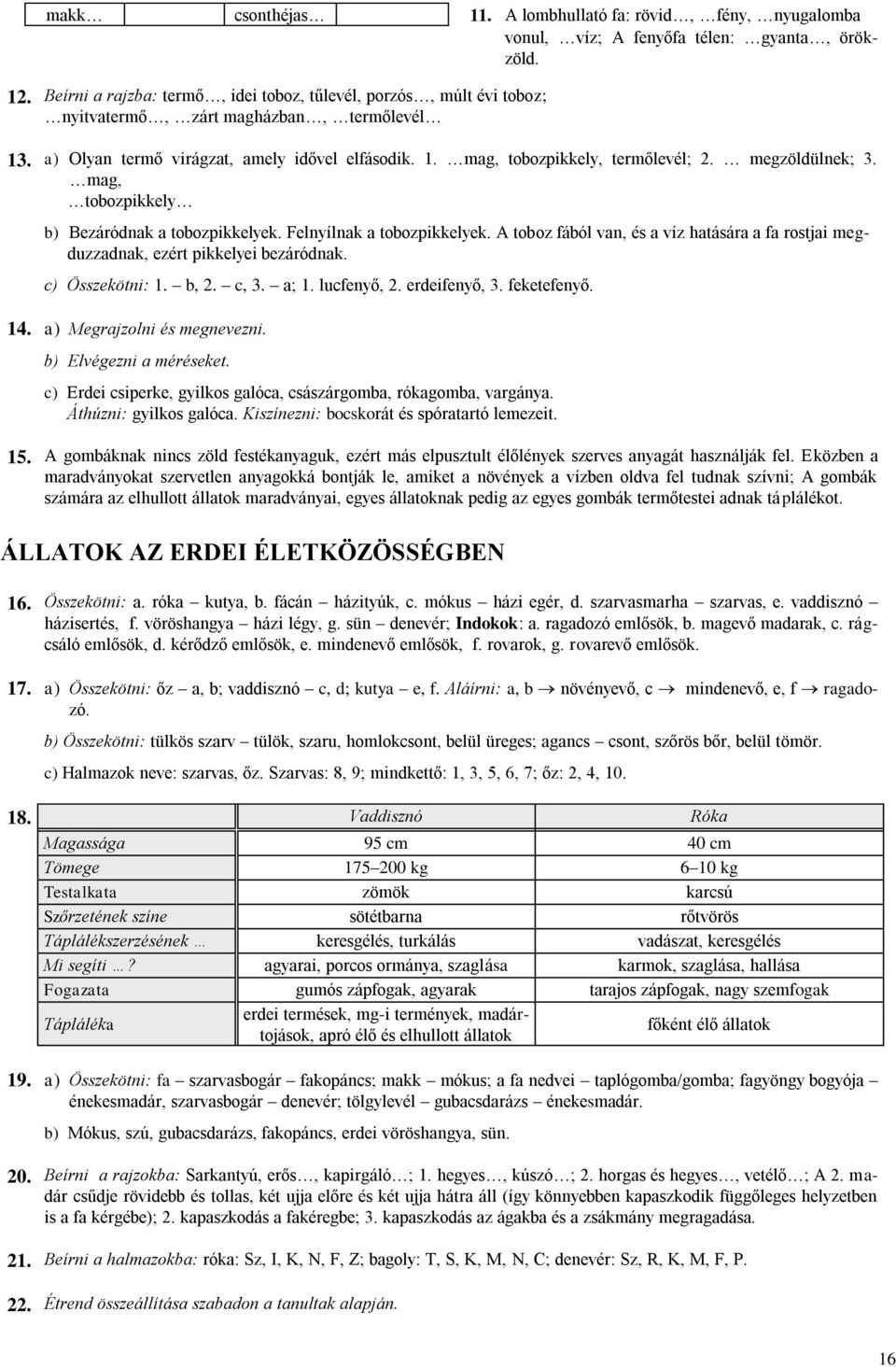 megzöldülnek; 3. mag, tobozpikkely b) Bezáródnak a tobozpikkelyek. Felnyílnak a tobozpikkelyek. A toboz fából van, és a víz hatására a fa rostjai megduzzadnak, ezért pikkelyei bezáródnak.