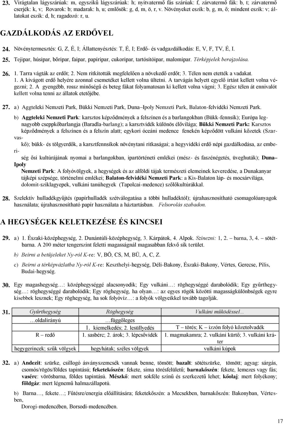 Növénytermesztés: G, Z, É, I; Állattenyésztés: T, É, I; Erdő- és vadgazdálkodás: E, V, F, TV, É, I. 25. Tejipar, húsipar, bőripar, faipar, papíripar, cukoripar, tartósítóipar, malomipar.