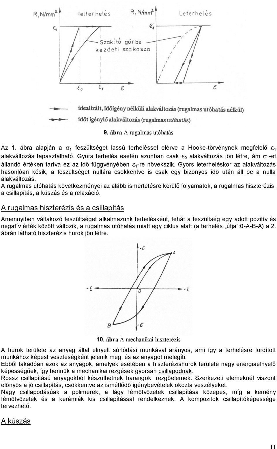 Gyors leterheléskor az alakváltozás hasonlóan késik, a feszültséget nullára csökkentve is csak egy bizonyos idő után áll be a nulla alakváltozás.