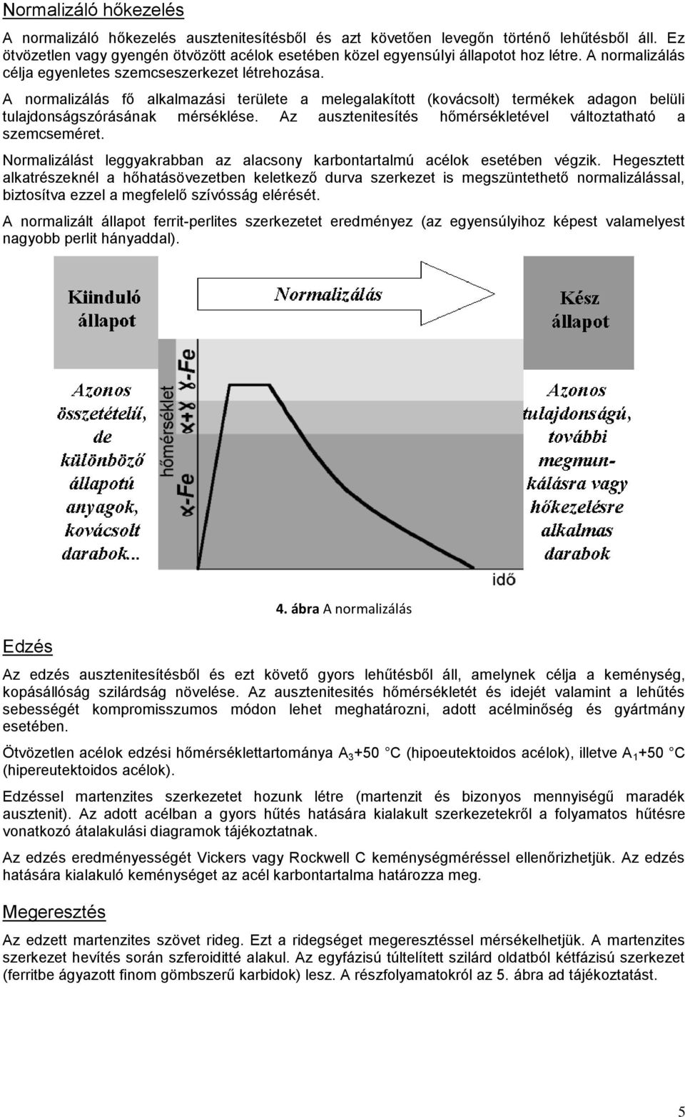 A normalizálás fő alkalmazási területe a melegalakított (kovácsolt) termékek adagon belüli tulajdonságszórásának mérséklése. Az ausztenitesítés hőmérsékletével változtatható a szemcseméret.