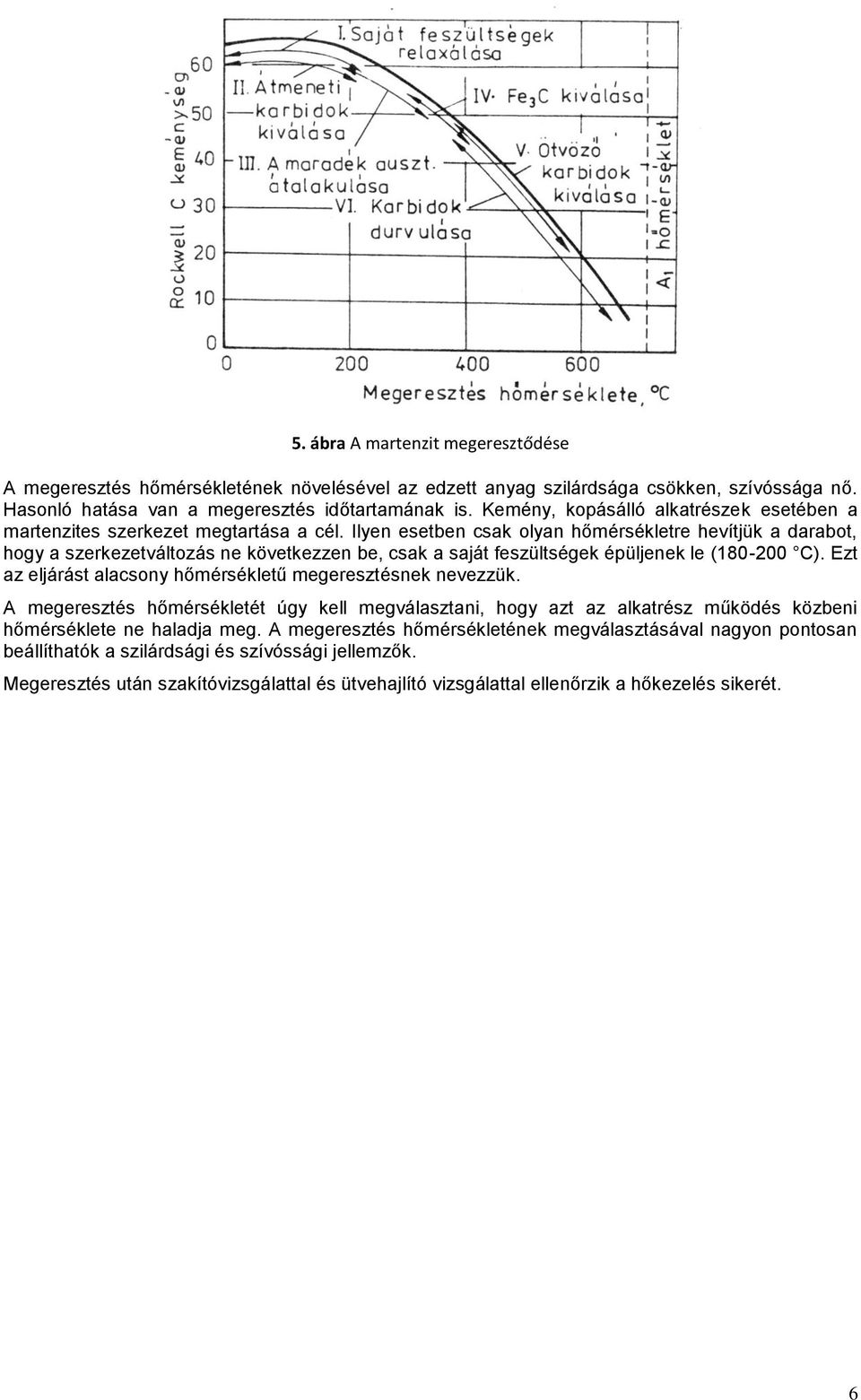 Ilyen esetben csak olyan hőmérsékletre hevítjük a darabot, hogy a szerkezetváltozás ne következzen be, csak a saját feszültségek épüljenek le (180-200 C).