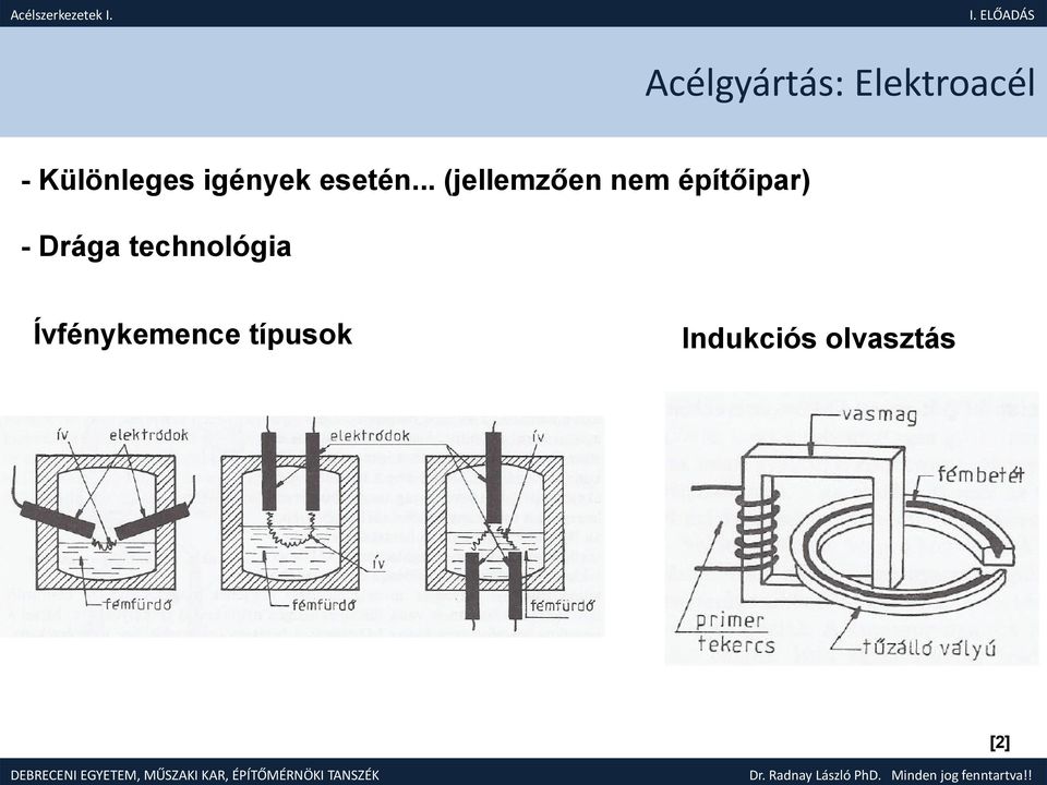 .. (jellemzően nem építőipar) -